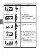 Предварительный просмотр 28 страницы decon ESB1 Service Manual