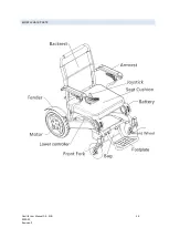 Preview for 36 page of decon Flexlife D9 User Manual