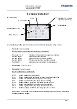 Предварительный просмотр 11 страницы deconta aircontrol S 1 Instruction Manual