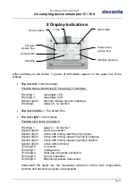 Preview for 9 page of deconta airsampler 15 S Instruction Manual