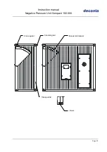 Preview for 22 page of deconta Compact 100.000 Instruction Manual