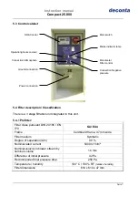 Preview for 7 page of deconta Compact 25.000 Instruction Manual