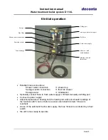 Предварительный просмотр 8 страницы deconta D 110L Instruction Manual