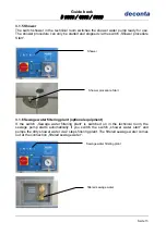 Предварительный просмотр 13 страницы deconta decontamination mobile D 3000 Manual Book