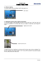 Предварительный просмотр 20 страницы deconta decontamination mobile D 3000 Manual Book