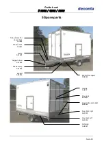 Предварительный просмотр 32 страницы deconta decontamination mobile D 3000 Manual Book