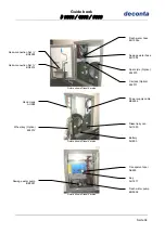 Предварительный просмотр 34 страницы deconta decontamination mobile D 3000 Manual Book