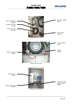 Предварительный просмотр 35 страницы deconta decontamination mobile D 3000 Manual Book