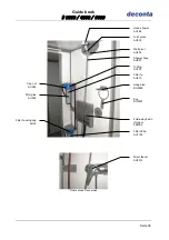 Предварительный просмотр 36 страницы deconta decontamination mobile D 3000 Manual Book