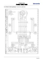 Предварительный просмотр 39 страницы deconta decontamination mobile D 3000 Manual Book