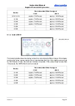 Preview for 51 page of deconta green dec G 100 Original Instruction Manual