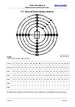 Preview for 59 page of deconta green dec G 100 Original Instruction Manual