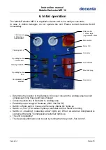 Предварительный просмотр 10 страницы deconta ME 12 Original Instruction Manual