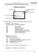 Preview for 9 page of deconta Telealarm GSM Instruction Manual