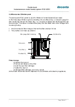 Preview for 9 page of deconta WM 400 V Manual Book