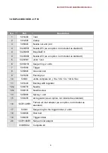 Preview for 6 page of Decoproyec CP19 Instruction And Maintenance Manual