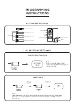 Preview for 2 page of DecorQuip ROLLER 38 Quick Start Manual