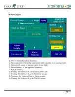 Предварительный просмотр 7 страницы Decotech DT-767 Series Operating Manual