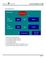 Предварительный просмотр 8 страницы Decotech DT-767 Series Operating Manual