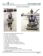 Предварительный просмотр 19 страницы Decotech DT-767 Series Operating Manual