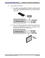 Предварительный просмотр 7 страницы decrane aerospace DVD-9101-201-x Installation And Operation Manual