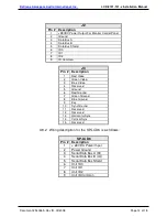 Предварительный просмотр 13 страницы decrane aerospace LCD-9121-101 SERIES Installation Manual