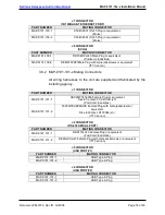 Preview for 19 page of decrane aerospace MAP-9101-10 Series Installation Manual