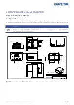 Preview for 14 page of Dectris PILATUS 3 R 100K-M Technical Specifications