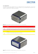 Preview for 18 page of Dectris PILATUS 3 R 100K-M Technical Specifications