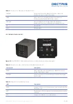 Preview for 20 page of Dectris PILATUS 3 R 100K-M Technical Specifications