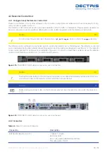 Preview for 23 page of Dectris PILATUS 3 R 100K-M Technical Specifications