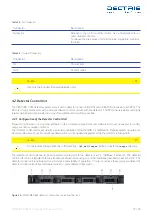 Preview for 17 page of Dectris PILATUS3 X Technical Specifications