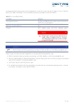 Preview for 20 page of Dectris PILATUS3 X Technical Specifications