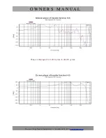 Preview for 7 page of Decware Project-X FRX Owner'S Manual