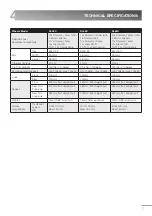 Предварительный просмотр 7 страницы Deda Elementi SL38C User Manual