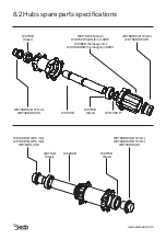 Предварительный просмотр 24 страницы Deda Elementi ZERO2DB Use And Maintenance Manual