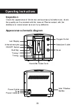 Preview for 6 page of DEDAKJ DE-1LW User Manual