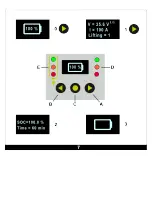 Preview for 5 page of Dedeman RX 10 Li-Ion Use And Maintenance Manual