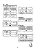 Preview for 56 page of Dedeman RX 10 Li-Ion Use And Maintenance Manual