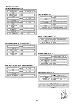 Preview for 68 page of Dedeman RX 10 Li-Ion Use And Maintenance Manual