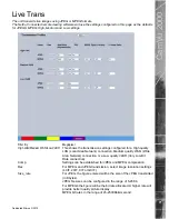 Предварительный просмотр 71 страницы Dedicated Micros CamVu 2000 Installation And Operation Manual