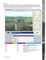 Предварительный просмотр 99 страницы Dedicated Micros CamVu 2000 Installation And Operation Manual