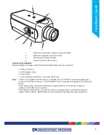 Preview for 5 page of Dedicated Micros CamVu 720 Installation And Configuration Manual