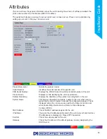 Preview for 15 page of Dedicated Micros CamVu 720 Installation And Configuration Manual