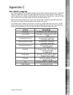 Preview for 61 page of Dedicated Micros DV-IP Decoder Installation And Operation Manual