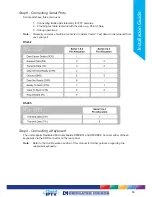 Предварительный просмотр 19 страницы Dedicated Micros DV-IP NV8 Installation Manual