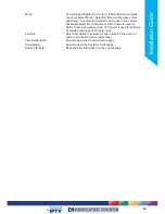 Предварительный просмотр 45 страницы Dedicated Micros DV-IP NV8 Installation Manual