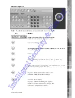 Preview for 133 page of Dedicated Micros DV-IP RT Installation And Operation Manual