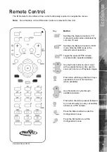 Preview for 19 page of Dedicated Micros EcoSense Installation & Operation Manual