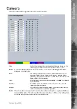 Preview for 45 page of Dedicated Micros EcoSense Installation & Operation Manual